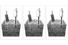 RHT installazione nel terreno